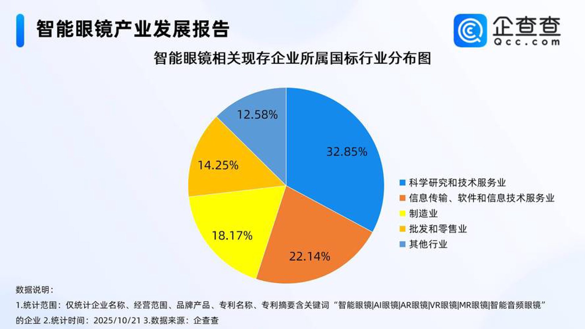 佰迪网络科技